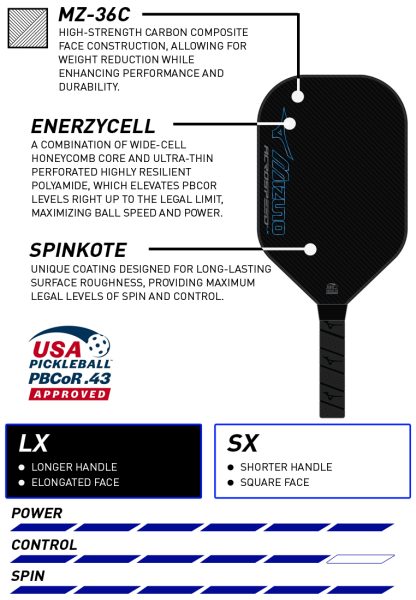 ACROSPEED LX_2